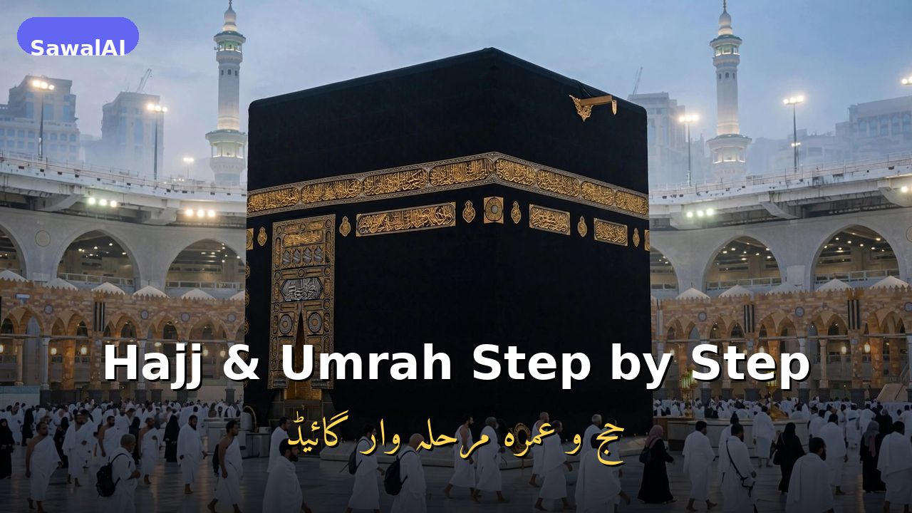 Hajj- & Umrah-Guide: Rituale Schritt für Schritt und praktische Tipps
