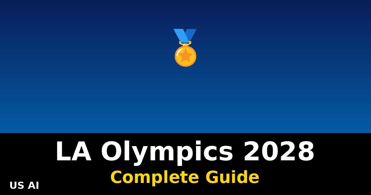 Olimpíadas de Los Angeles 2028: Novos Esportes, Arenas e Expectativas